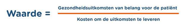 waardegedreven zorg